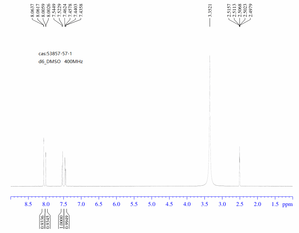 5-bromo-1H-indazole(53857-57-1) <sup>1</sup>H NMR