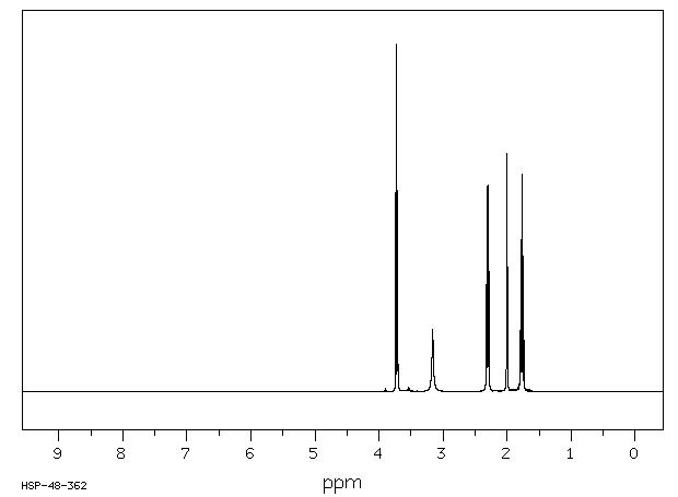 4-Pentyn-1-ol(5390-04-5) <sup>13</sup>C NMR