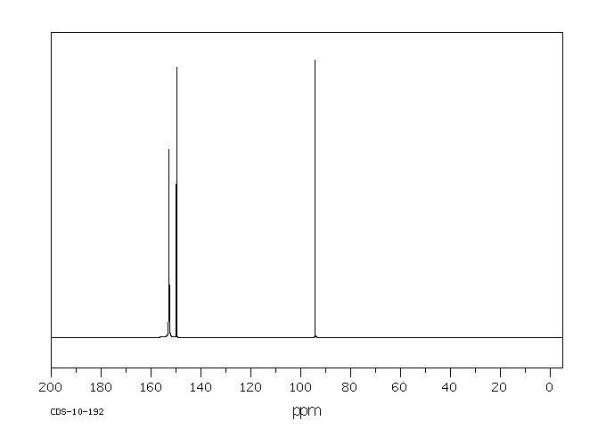 Pyrimidinetetramine sulfate(5392-28-9) IR2