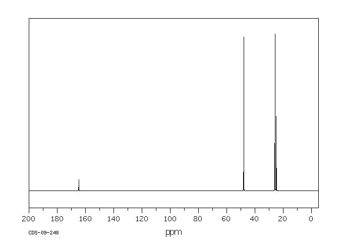 1,1'-CARBONYLDIPIPERIDINE(5395-04-0) IR2