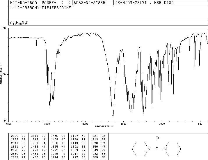 1,1'-CARBONYLDIPIPERIDINE(5395-04-0) IR2