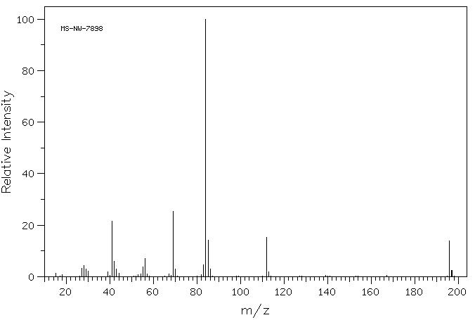 1,1'-CARBONYLDIPIPERIDINE(5395-04-0) IR2