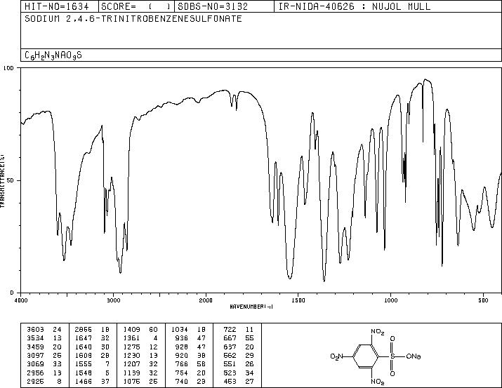 2,4,6-TRINITROBENZENESULFONIC ACID SODIUM SALT(5400-70-4) IR1