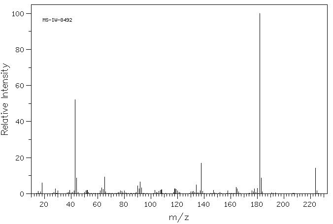 3-ACETYLAMINO-2-NITROBENZOIC ACID(54002-28-7) MS