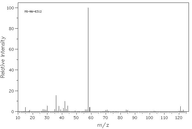 3-(DIMETHYLAMINO)PROPYL CHLORIDE HYDROCHLORIDE(5407-04-5) IR2