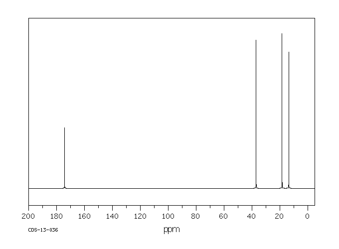 Butyramide(541-35-5) IR1
