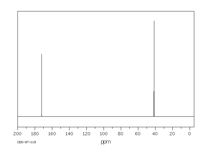 SUCCINYL CHLORIDE(543-20-4) <sup>13</sup>C NMR