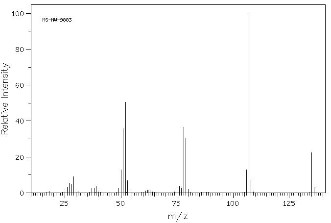 2,6-Pyridinedicarboxaldehyde(5431-44-7) <sup>1</sup>H NMR