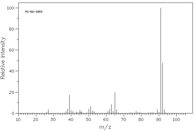 Cycloheptatriene(544-25-2) IR1