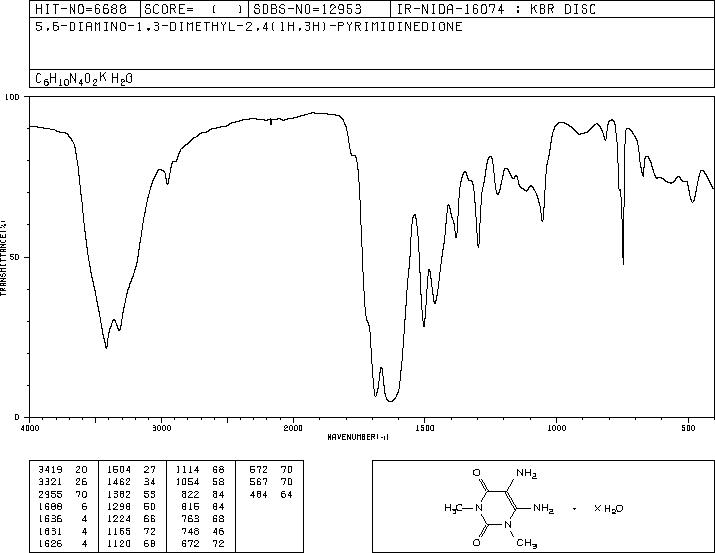 5,6-Diamino-1,3-dimethyluracil hydrate(5440-00-6) IR2