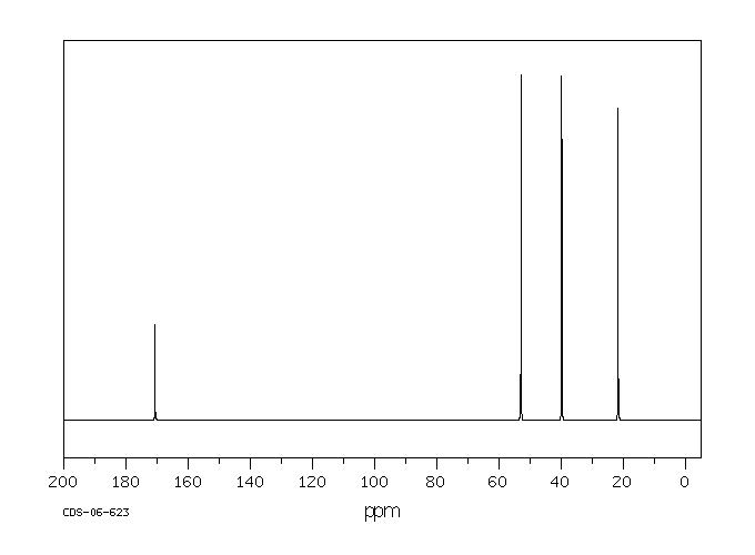 Methyl 2-bromopropionate(5445-17-0) Raman
