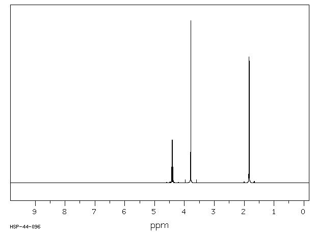 Methyl 2-bromopropionate(5445-17-0) Raman