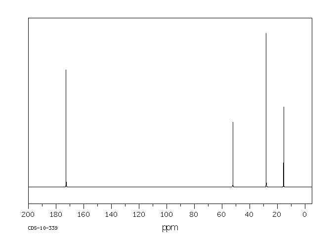 1,1-Cyclobutanedicarboxylic acid(5445-51-2) <sup>13</sup>C NMR