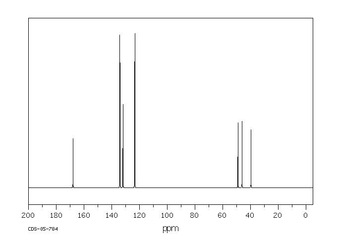 N-(2,3-EPOXYPROPYL)PHTHALIMIDE(5455-98-1) <sup>13</sup>C NMR