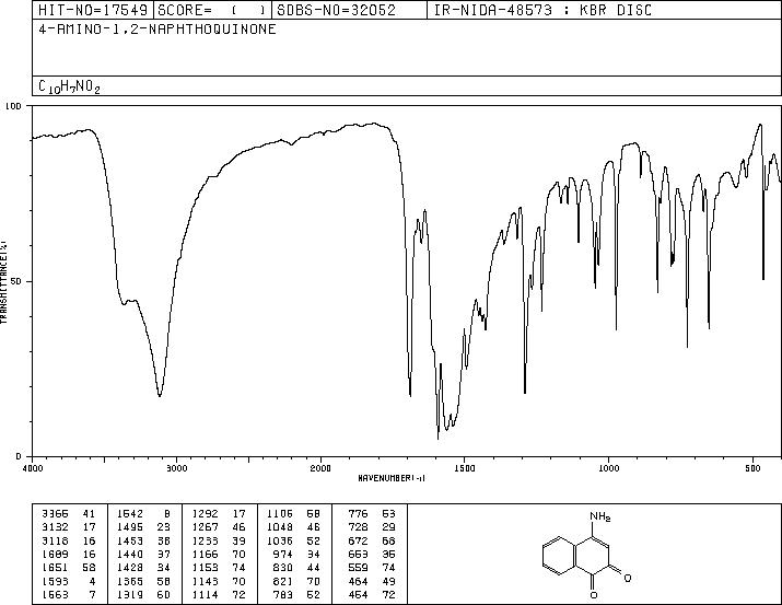 4-AMINONAPHTHALENE-1,2-DIONE(5460-35-5) IR1