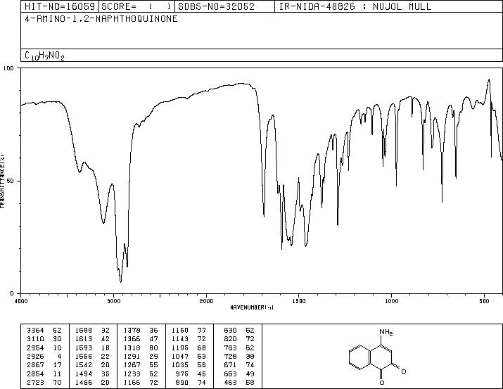4-AMINONAPHTHALENE-1,2-DIONE(5460-35-5) IR1