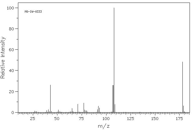 2-methyl-N'-phenylpropanehydrazide(5461-50-7) MS