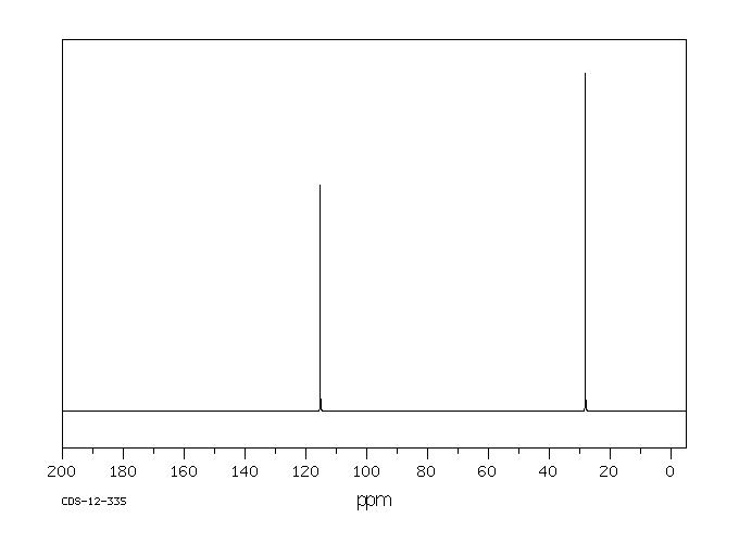 Aminoacetonitrile sulfate (5466-22-8) IR1