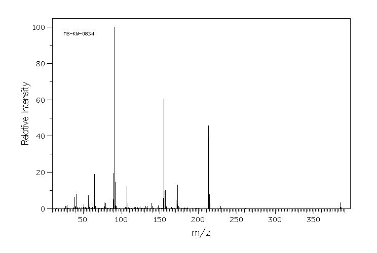 1,3-PROPANEDIOL DI-P-TOLUENESULFONATE(5469-66-9) <sup>1</sup>H NMR