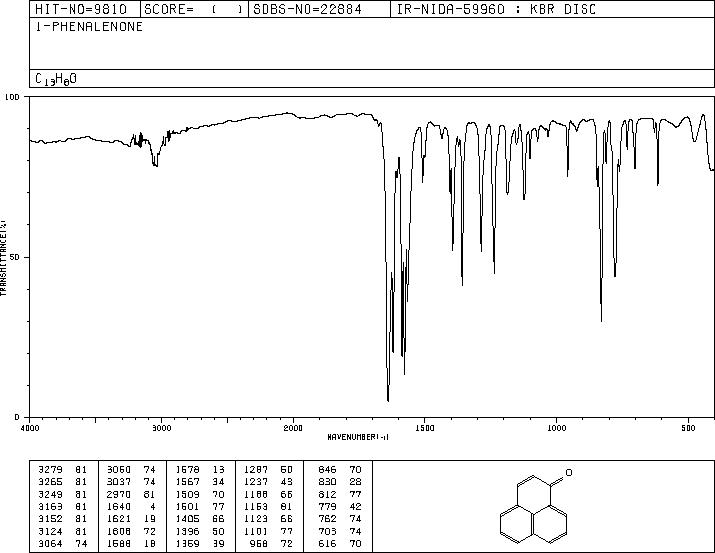 PERINAPHTHENONE(548-39-0) IR1
