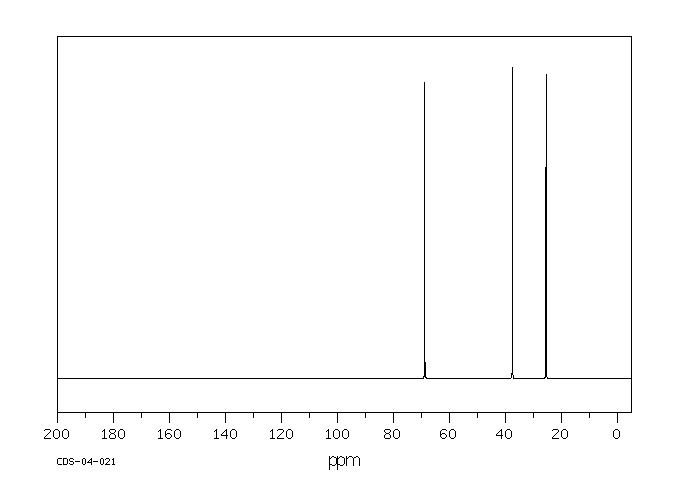 Busulfan(55-98-1) IR2