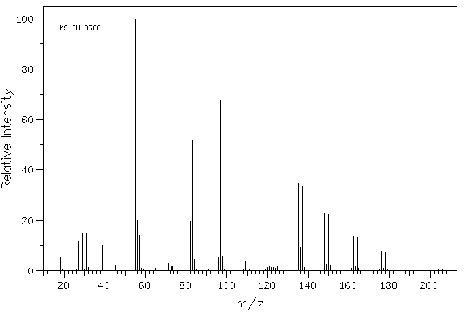 9-Bromo-1-nonanol(55362-80-6) <sup>13</sup>C NMR