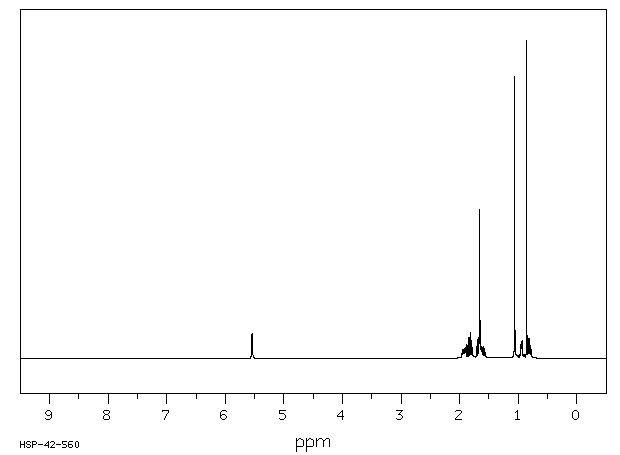 2-CARENE(554-61-0) MS