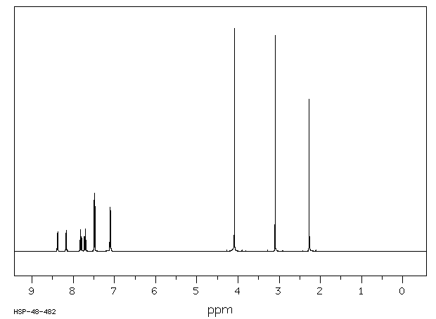 3-methyl-2-(methylthio)benzothiazolium p-toluenesulphonate(55514-14-2) IR1