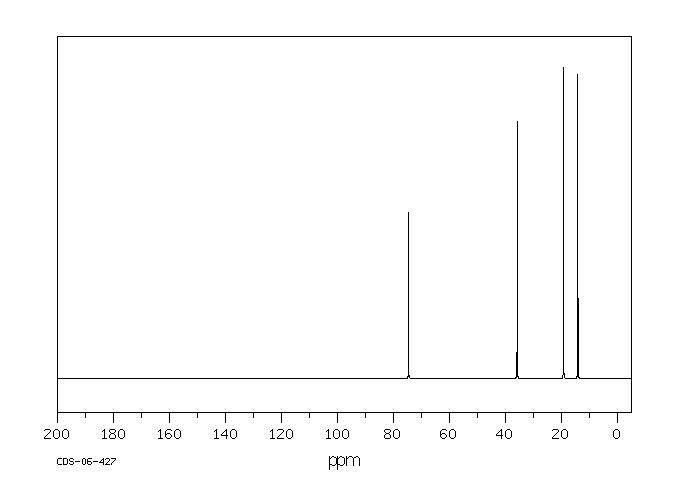 Tetrabutyl titanate(5593-70-4) MS