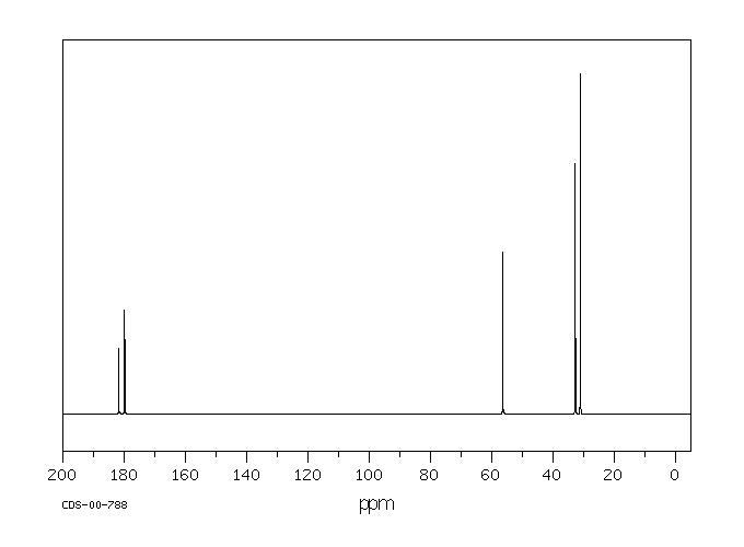 L-Glutamine(56-85-9) IR2