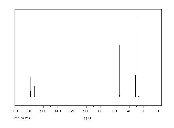 L-Glutamine(56-85-9) IR2