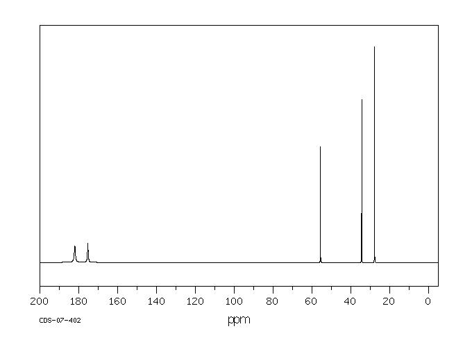 L-Glutamic acid(56-86-0) Raman