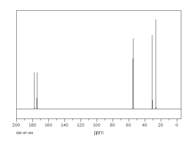 L-Glutamic acid(56-86-0) Raman