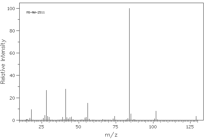 L-Glutamic acid(56-86-0) Raman