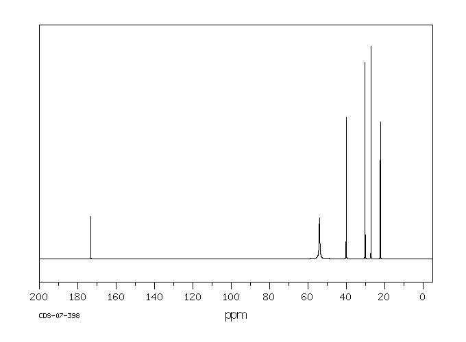 L-Lysine(56-87-1) <sup>1</sup>H NMR