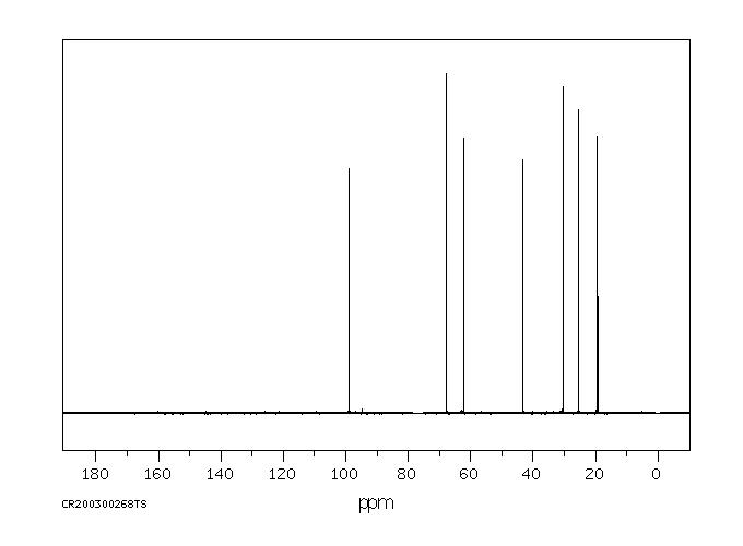 2-(2-CHLOROETHOXY)TETRAHYDRO-2H-PYRAN(5631-96-9) MS