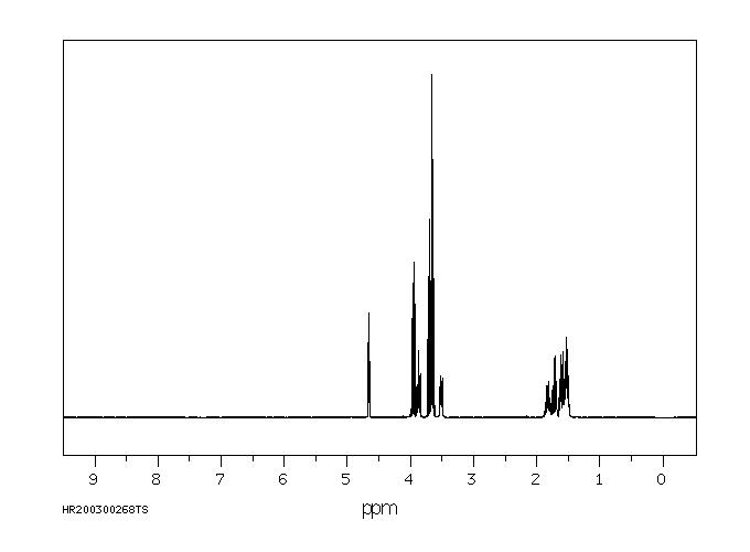 2-(2-CHLOROETHOXY)TETRAHYDRO-2H-PYRAN(5631-96-9) MS