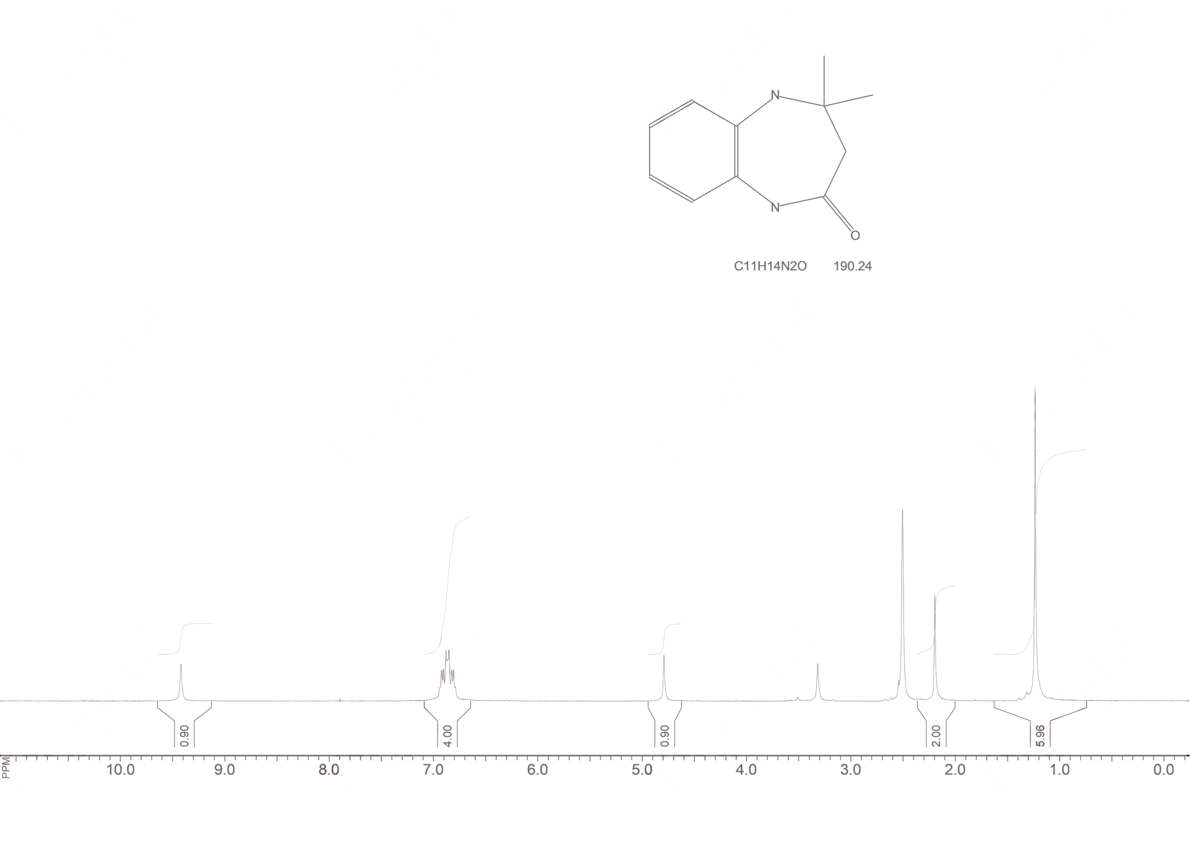 4,4-dimethyl-2,3,4,5-tetrahydro-1H-1,5-benzodiazepin-2-one(56369-21-2) <sup>1</sup>H NMR