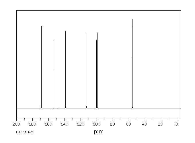 2-Amino-4,5-dimethoxybenzoic acid(5653-40-7) <sup>13</sup>C NMR