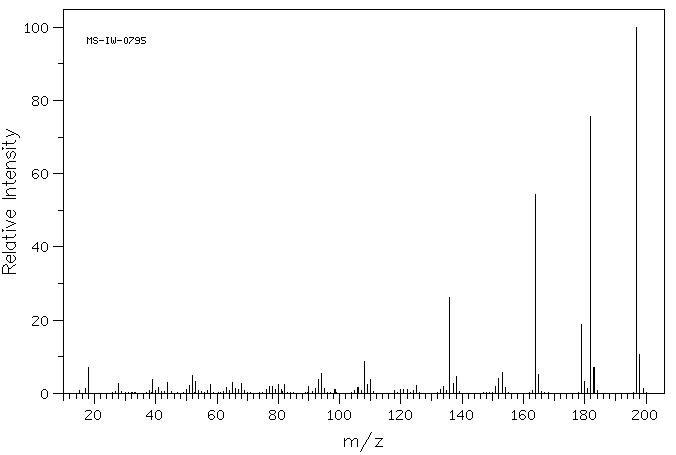 2-Amino-4,5-dimethoxybenzoic acid(5653-40-7) <sup>13</sup>C NMR