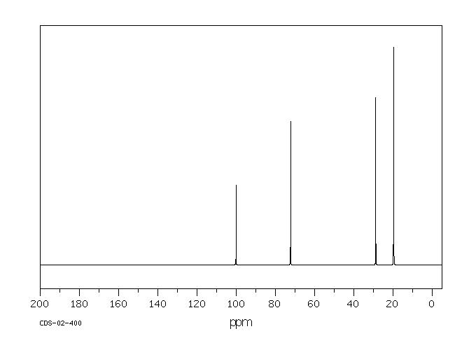 1,1'-[ethylidenebis(oxy)]bis[2-methylpropane] (5669-09-0) MS