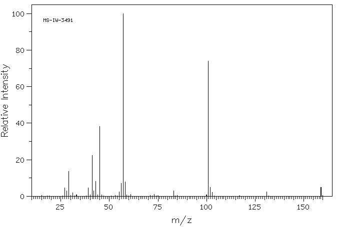 1,1'-[ethylidenebis(oxy)]bis[2-methylpropane] (5669-09-0) MS