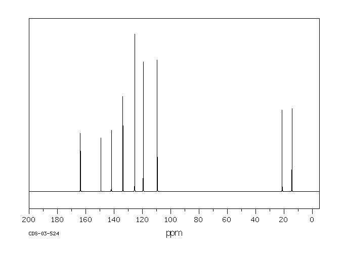 2,5-Dimethylbenzoxazole(5676-58-4) MS