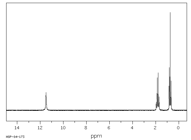 BARBITAL(57-44-3) MS