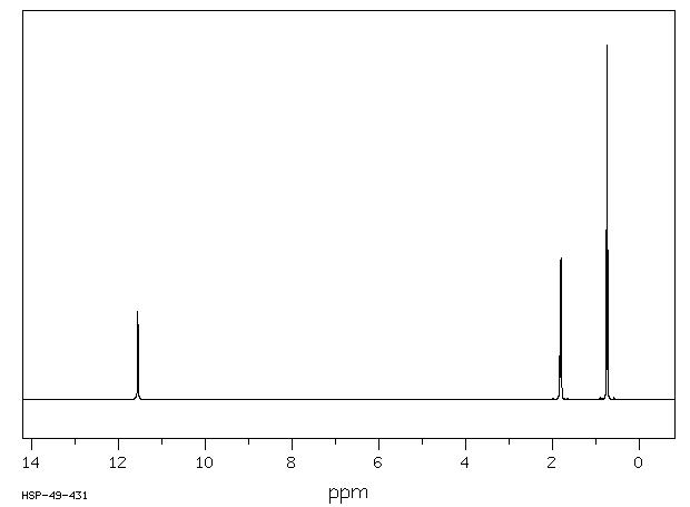 BARBITAL(57-44-3) MS