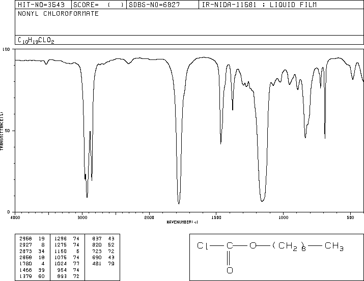 CHLOROFORMIC ACID N-NONYL ESTER(57045-82-6) IR1