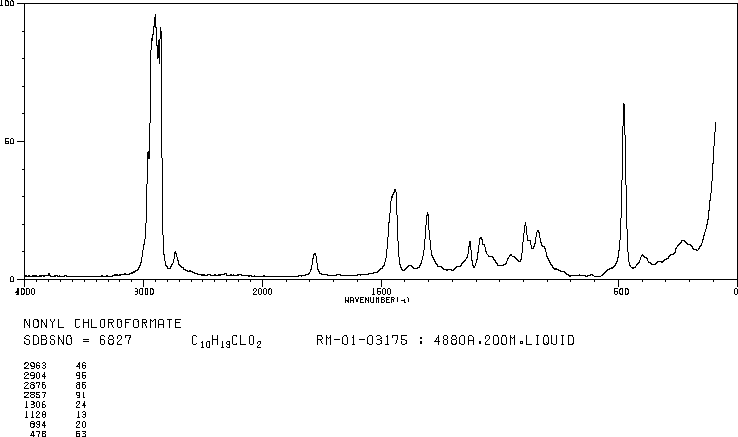 CHLOROFORMIC ACID N-NONYL ESTER(57045-82-6) IR1