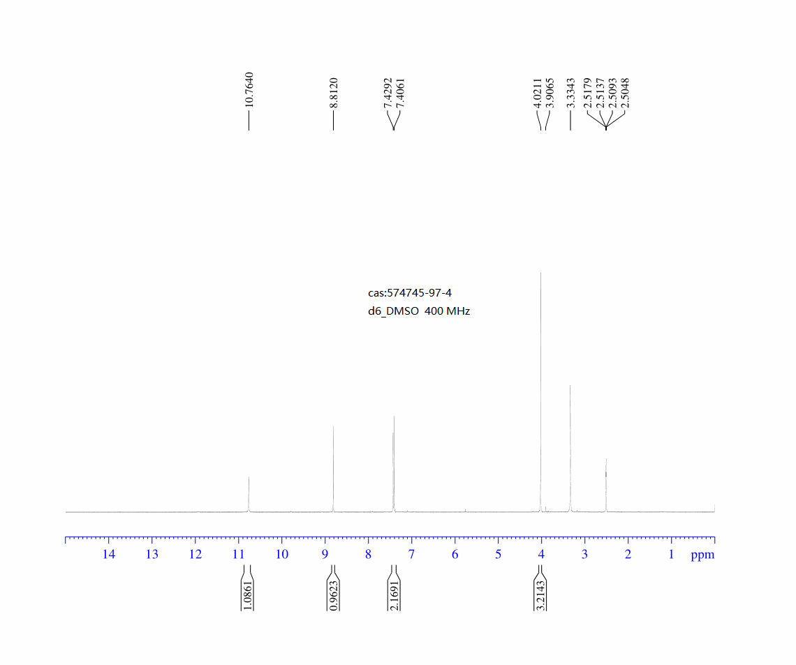 6-Quinazolinol, 4-chloro-7-methoxy-(574745-97-4) <sup>1</sup>H NMR