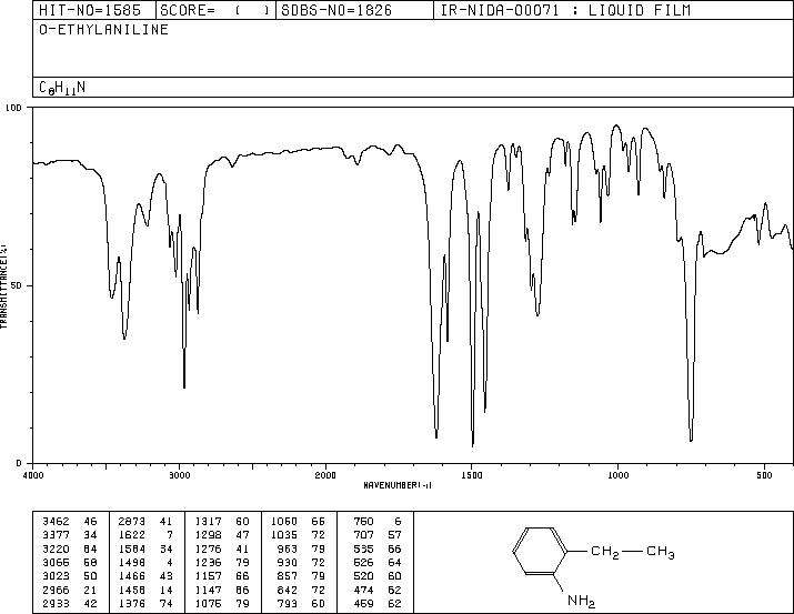 2-Ethylaniline(578-54-1) IR2
