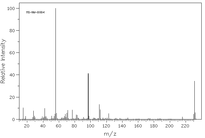 Aminopyrine(58-15-1) IR1